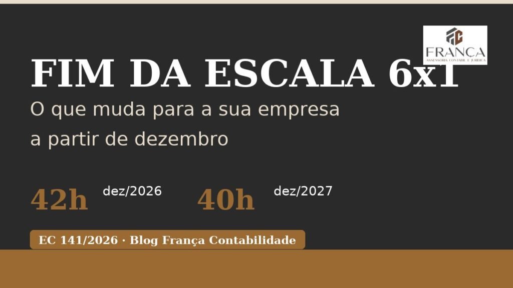 Fim da escala 6×1: o que muda para a sua empresa a partir de dezembro